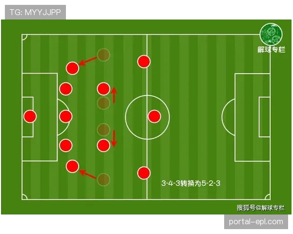 莱比锡客场作战信心明显不足 应对密集防守时进攻效率大幅下降